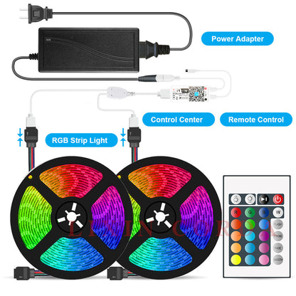 LED Strip Light RGB 5050 with colorful illuminated LEDs on a flexible strip