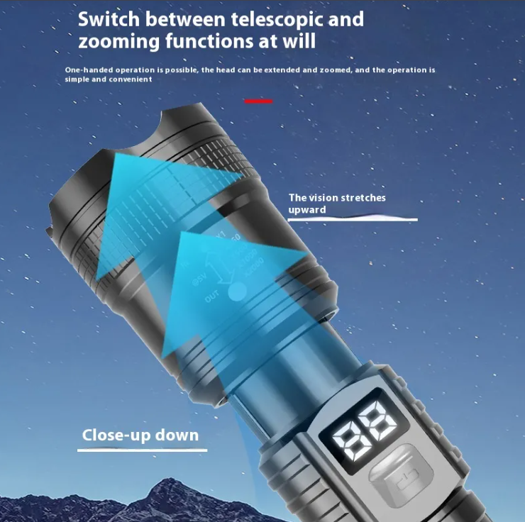 LuxeBeam Pro Flashlight