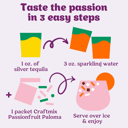 Craftmix Passionfruit Paloma cocktail mix 12-pack, showing colorful cans with tropical fruit illustrations.