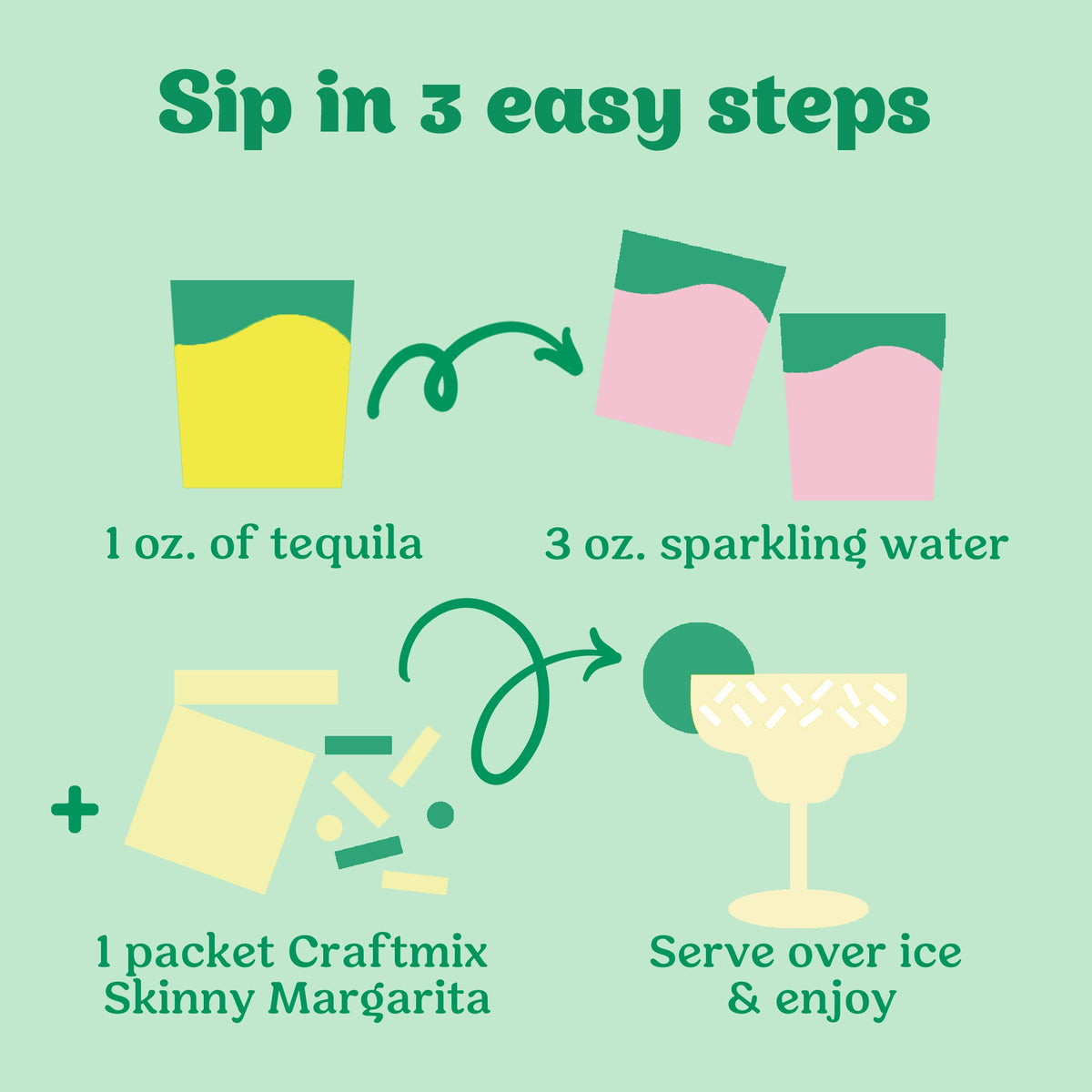 Craftmix Skinny Margarita cocktail mix 12-pack, featuring bottles with lime and salt garnishes, on a wooden surface.
