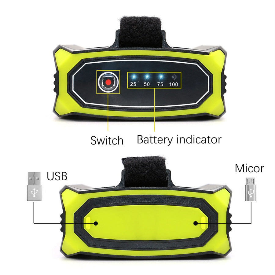 LED outdoor camping lights by My Store, compact portable design for illuminating campsites and outdoor areas
