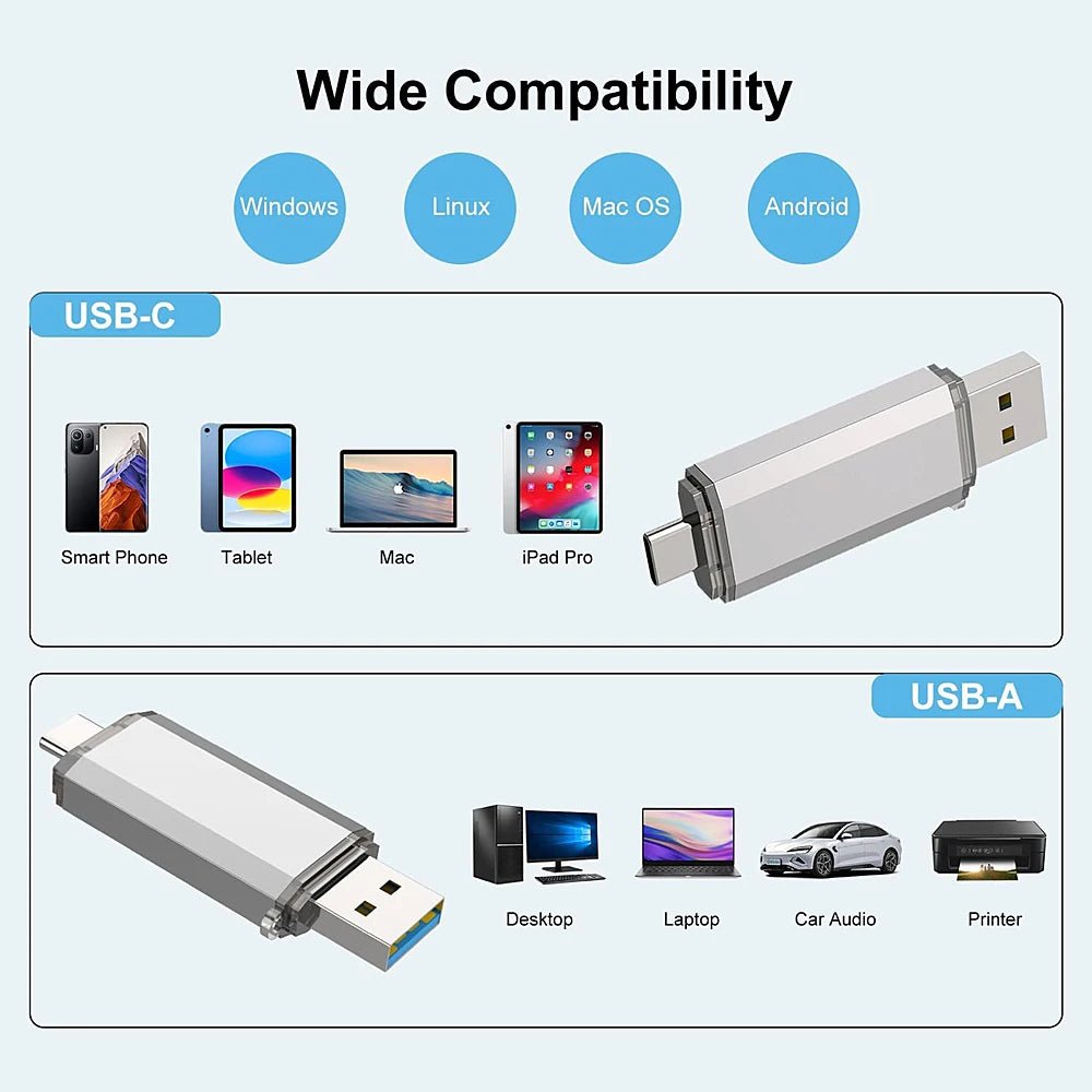 512G USB Flash Drive Photostick High Speed Sticks External Storage Pen Drive For Phone iPhone Android PC Copy Photo Videos Files - BACKUPMYFILESNOW.COM®