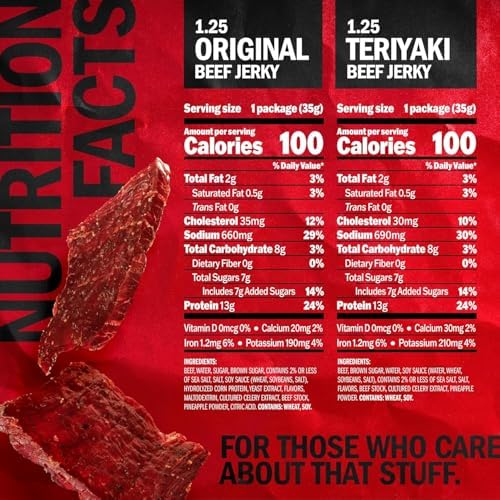 Jack Link's Beef Jerky Variety Pack with 9 flavor packs including Original and Teriyaki, 1.25 oz each, in resealable bags.
