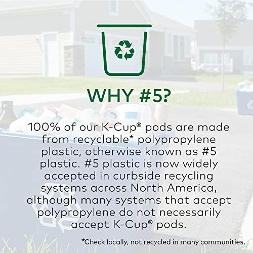 Green Mountain Coffee Roasters Favorites Collection K-Cup coffee pods in assorted flavors, green packaging, stacked in a display box.