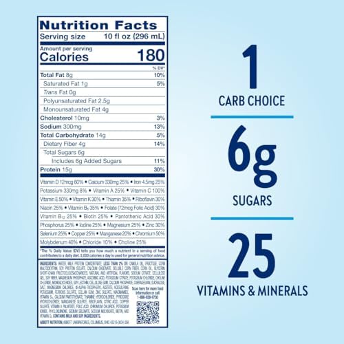 Glucerna Hunger Smart Diabetes Nutrition Shake in a bottle, supporting blood sugar management and hunger control.