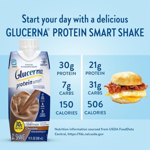 Glucerna Diabetes Care Protein Shake in a bottle for blood sugar management, featuring a creamy chocolate flavor.