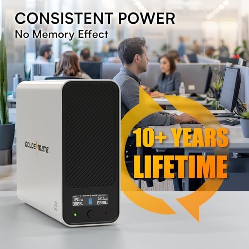 GOLDENMATE 1000VA lithium UPS battery backup and surge protector in white, showing the compact power supply unit.
