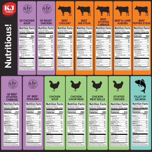 KJ Poultry kosher ready microwave meals with chicken, beef, and salmon in a 14-pack variety for travel, camping, and emergency use.