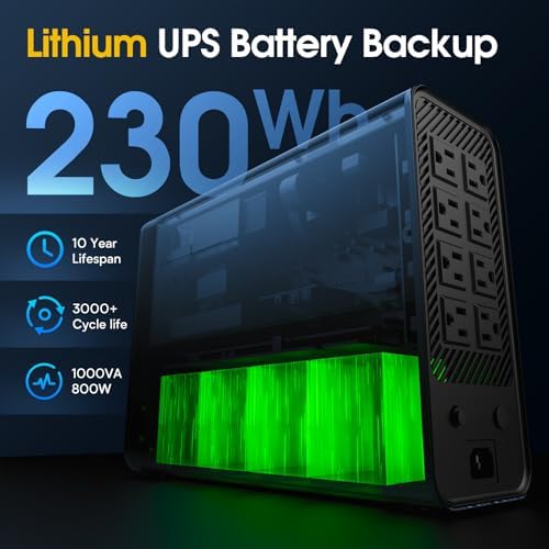 GOLDENMATE 1000VA Lithium UPS battery backup and surge protector in white, showing the compact power supply unit with LED indicators.