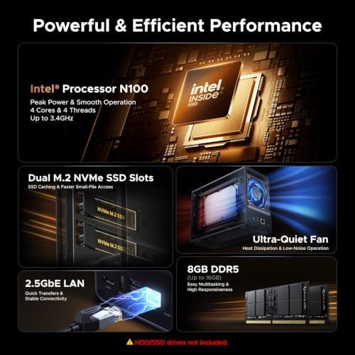 UGREEN NAS DXP2800 2-bay network attached storage device for home, remote work, and creative storage solutions