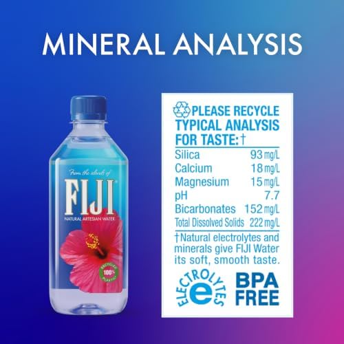 Pack of six 500mL BACKUPMYFILESNOW FIJI Natural Artesian Bottled Water bottles, clear plastic with blue labels.
