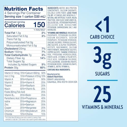 Glucerna Protein Smart Nutrition Shake for diabetes, showing a bottle with chocolate flavor and nutritional label.
