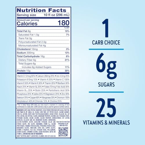 Glucerna Hunger Smart Diabetes Nutrition Shake bottle showcasing label and flavor, designed to support blood sugar management.