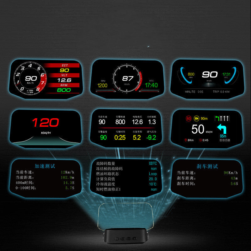 Automotive general OBD navigation projector displayed in a compact vehicle dashboard device design