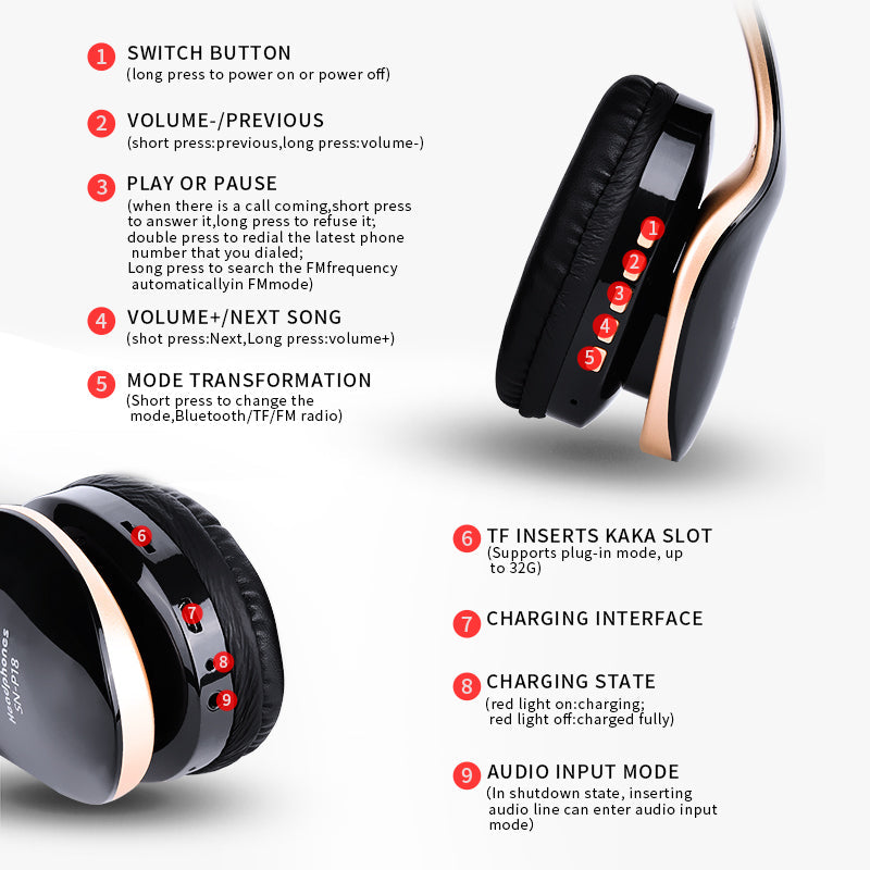 Bluetooth headset earphone by My Store with wireless design and compact earpieces