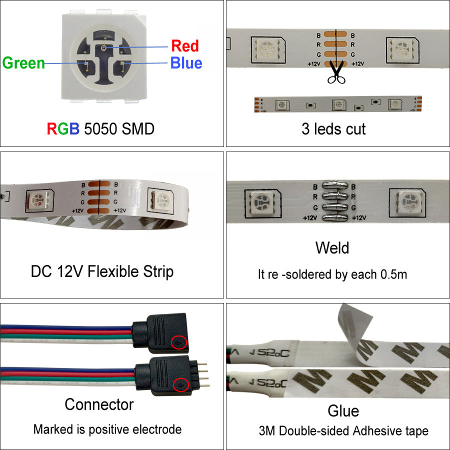 RGB 5050 LED strip light with multicolor illumination and flexible design