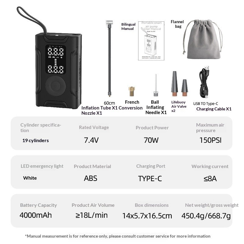 19-Cylinder Portable Car Electric Air Inflator