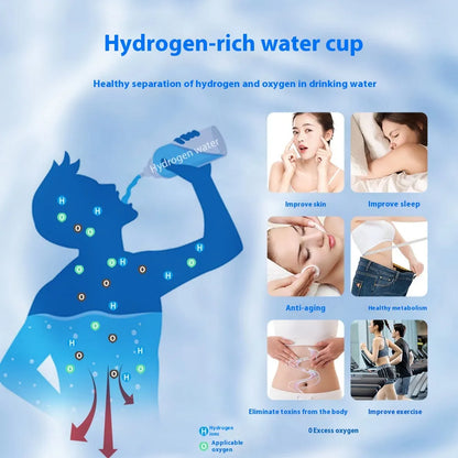 SPE Quantum Hydrogen-Rich Water Cup