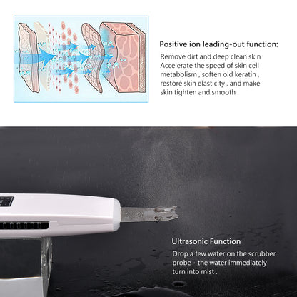 SonicGlow Skin Purifier & Pore Vacuum