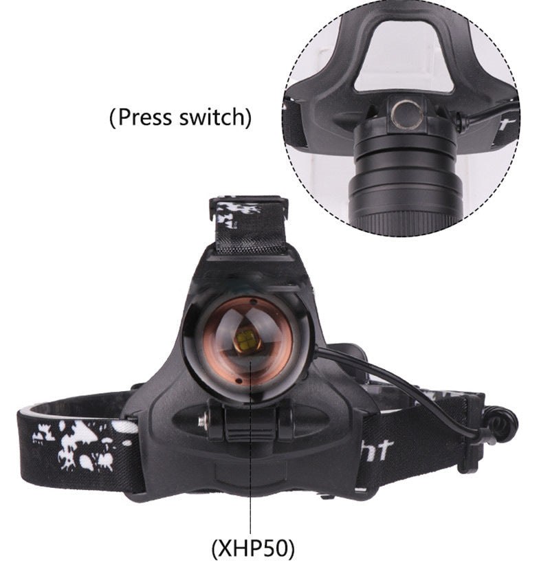 XHP50 outdoor strong LED headlight by My Store, compact black flashlight design