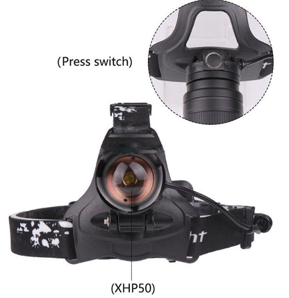 XHP50 outdoor strong LED headlight by My Store, compact black flashlight design