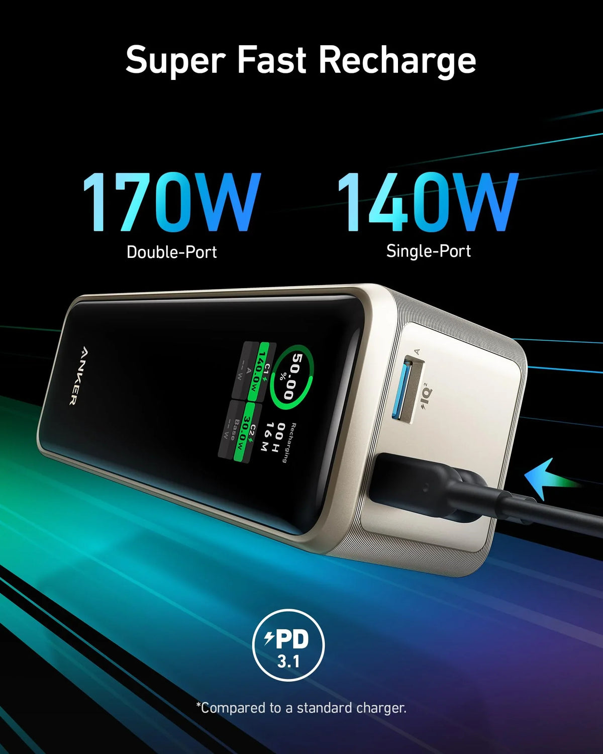 Anker Prime Power Bank 27K 250W charging device with USB-C ports and sleek black design for portable power.
