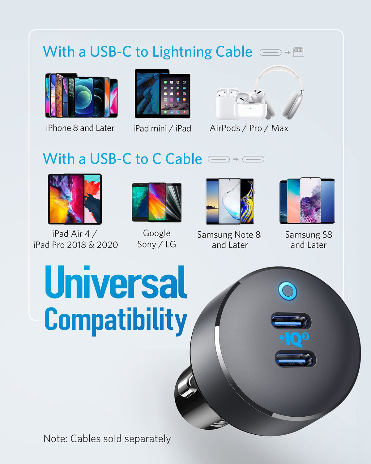 Anker PowerDrive III Duo USB-C car charger with two USB-C ports for fast device charging in a vehicle.