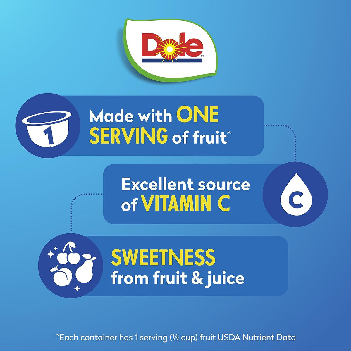 Dole fruit snack cups with diced peaches, mandarin oranges, and cherry mixed fruit in 4 oz packets, 12-pack.