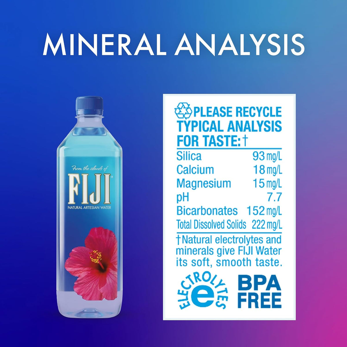 BackupMyFilesNow FIJI Natural Artesian Bottled Water 700mL bottles with natural electrolytes, shown in a pack of 12.