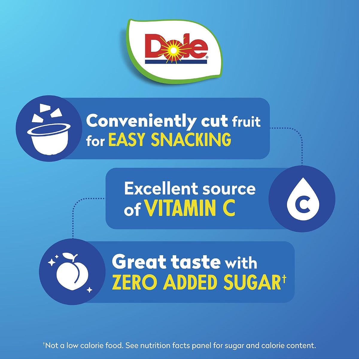 Dole Fruit Bowls Diced Peaches in 4oz cups, showing peeled sliced peaches in clear fruit snack cups.