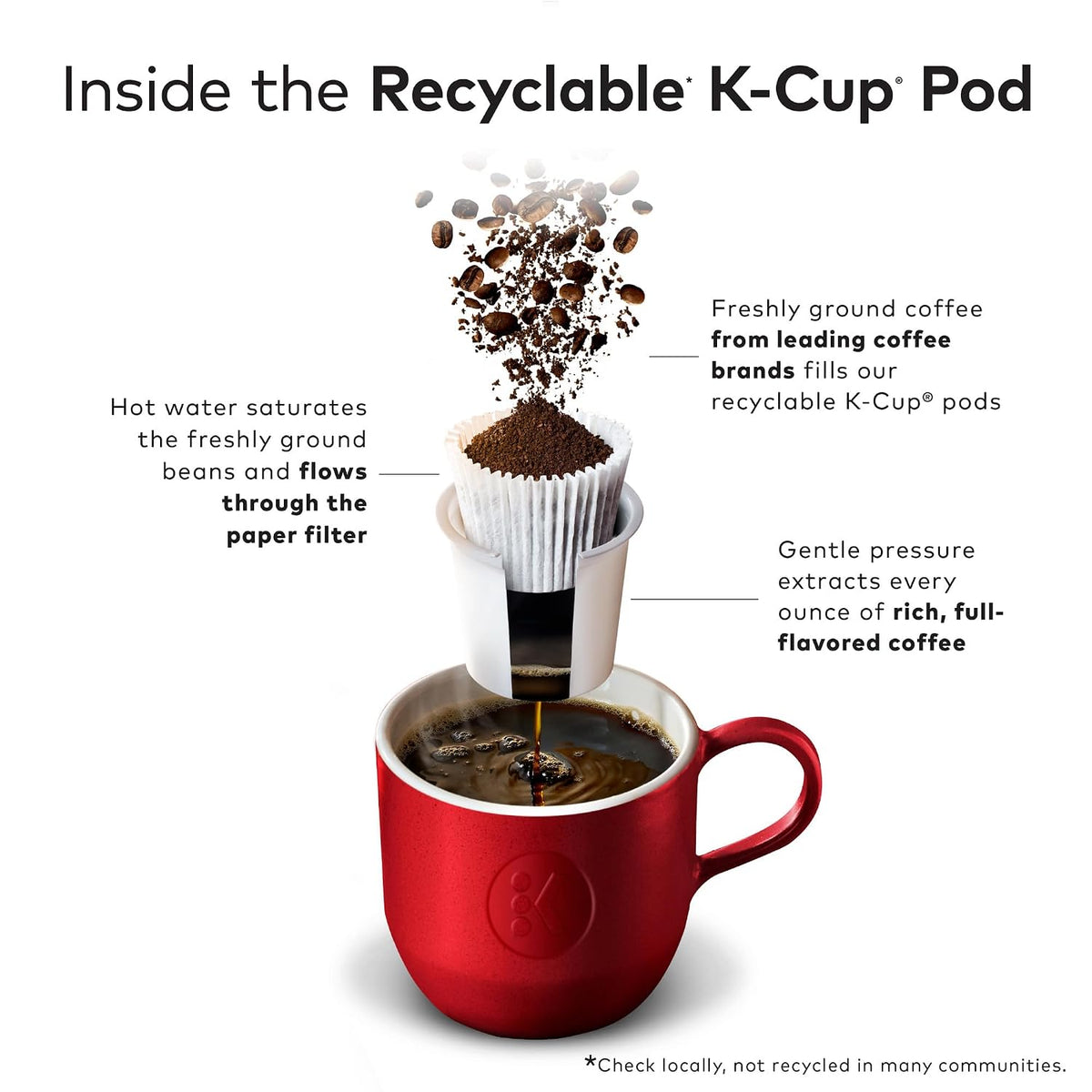 McCafe Premium Roast Decaf K-Cup coffee pods for Keurig, medium roast, 84-count box with 71S3vLp3bqL._SL1500.jpg