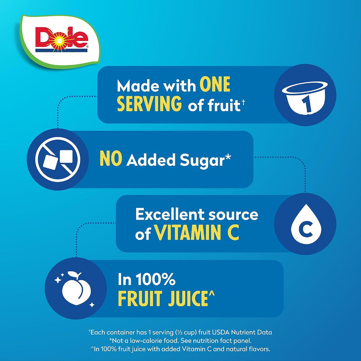 Dole diced peaches in 4 oz fruit snack cups, 12-pack, showing the fruit slices in clear plastic cups with label.