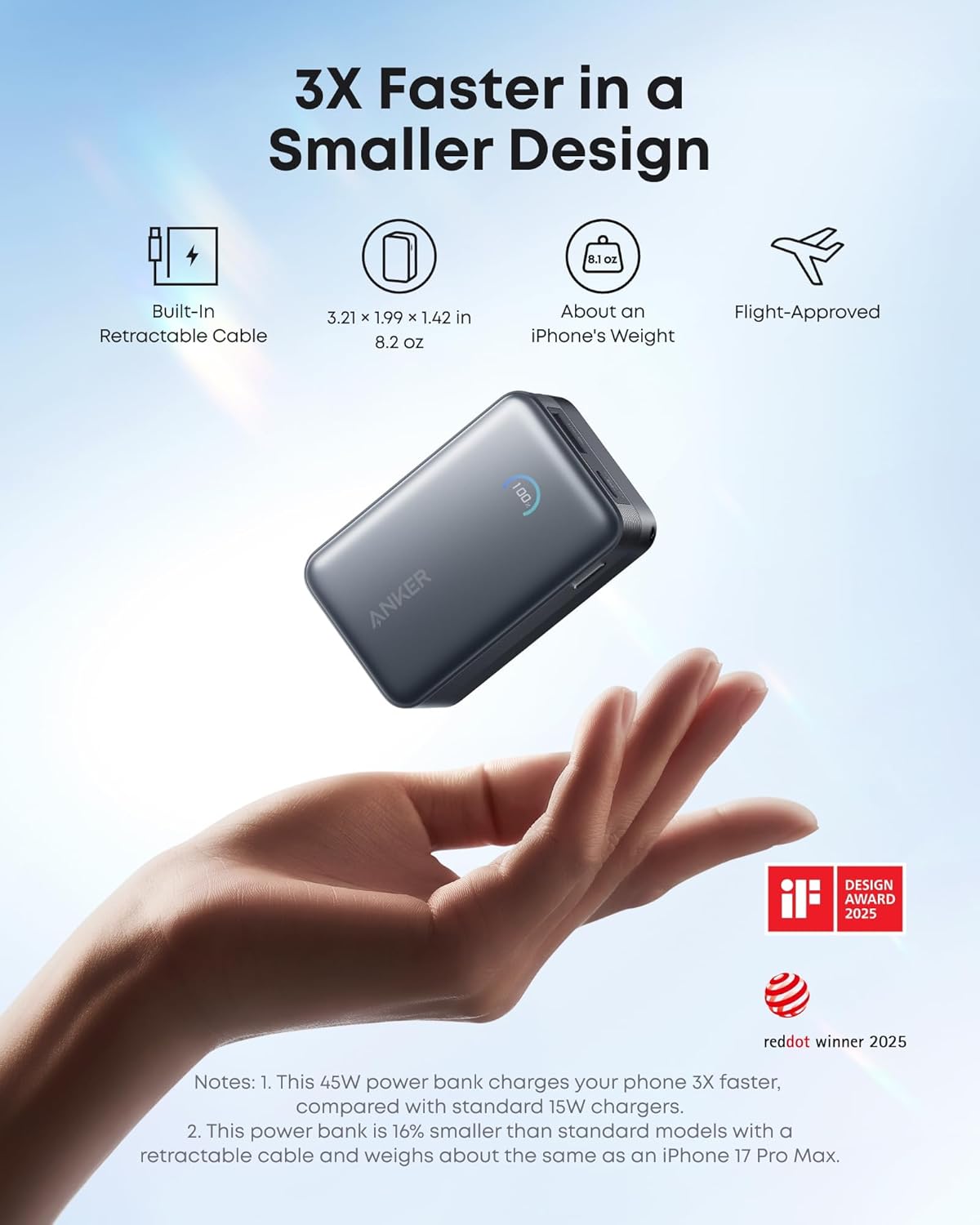 Anker Nano 10K power bank with built-in retractable USB-C cable and 45W fast charging capability.