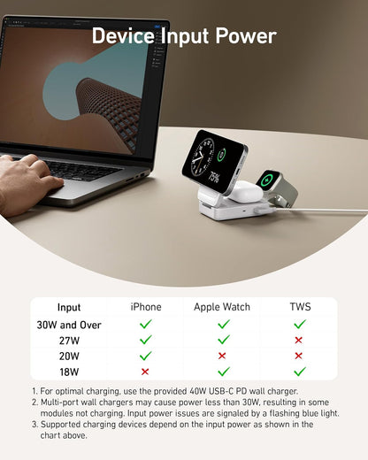 Anker MagGo foldable 3-in-1 wireless charging station with space for phone, smartwatch, and earbuds, on a white background.