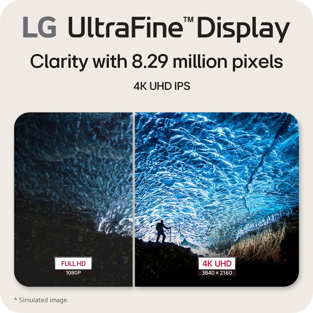 LG 27US500-W 27-inch 4K UHD HDR10 IPS monitor with borderless design, Reader Mode, Flicker Safe, HDMI, and DisplayPort in white.