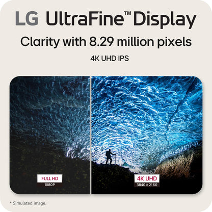 LG 27US500-W 27-inch 4K UHD HDR10 IPS monitor with borderless design, Reader Mode, Flicker Safe, HDMI, and DisplayPort in white.