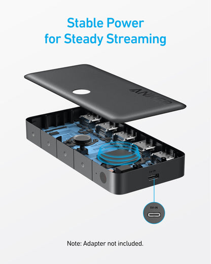 Anker 4-in-1 HDMI switch with four input ports and 4K resolution, showing the device with connected HDMI cables.