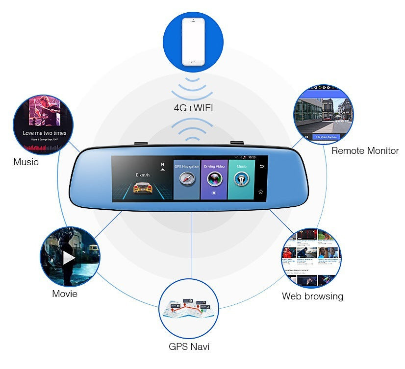 8-inch 4G Android cloud mirror driving recorder with touchscreen display and rearview mirror design