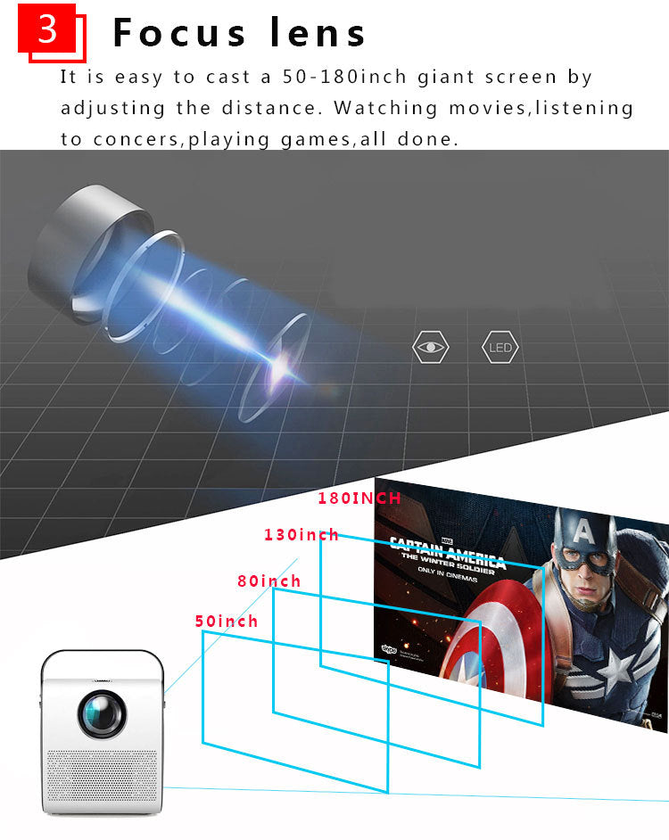 1080P HD portable projector by My Store, compact black projector shown on a light background