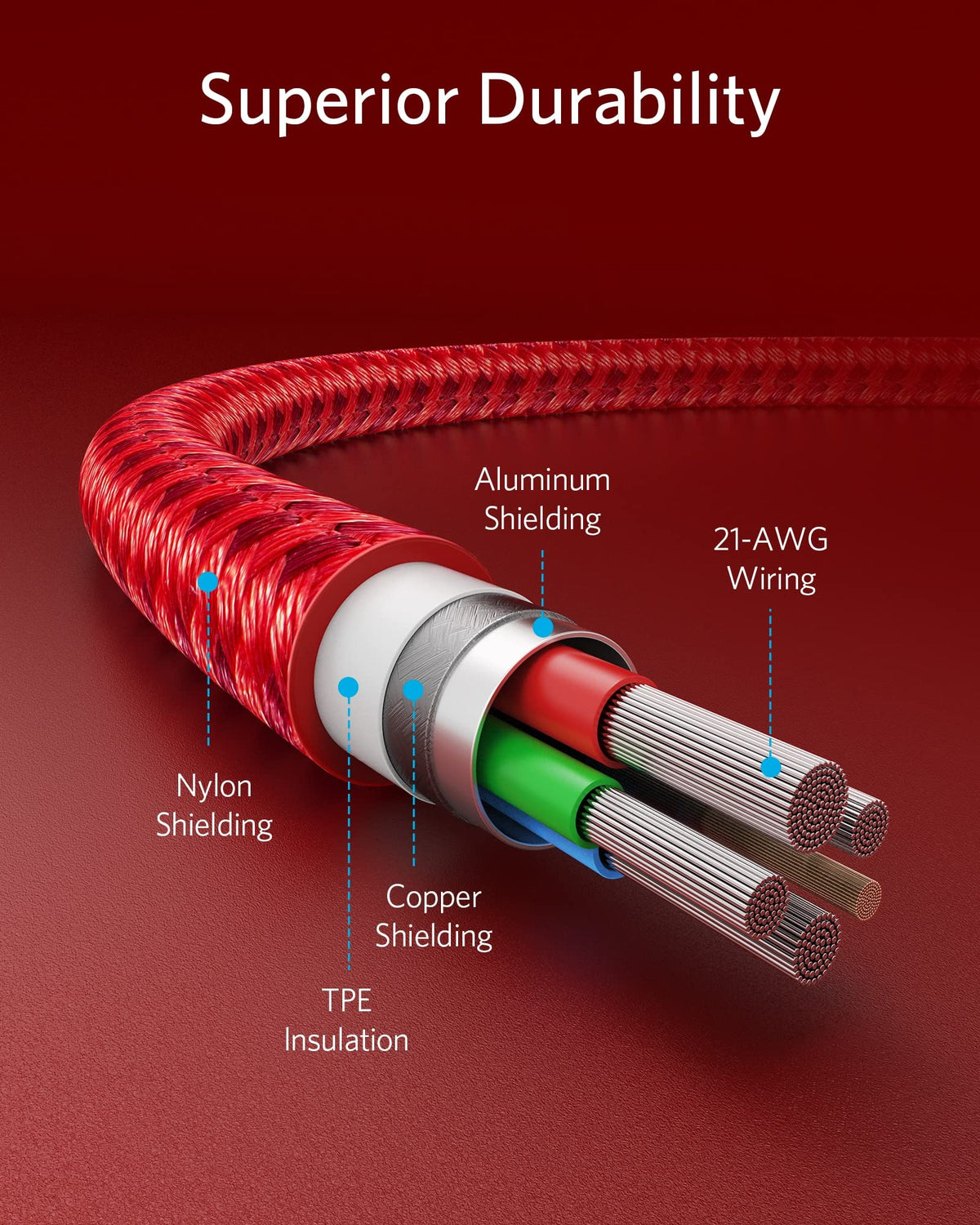 Anker 331 USB-C to Lightning charging cable for iPhone and Apple devices, black cable with USB-C and Lightning connectors.