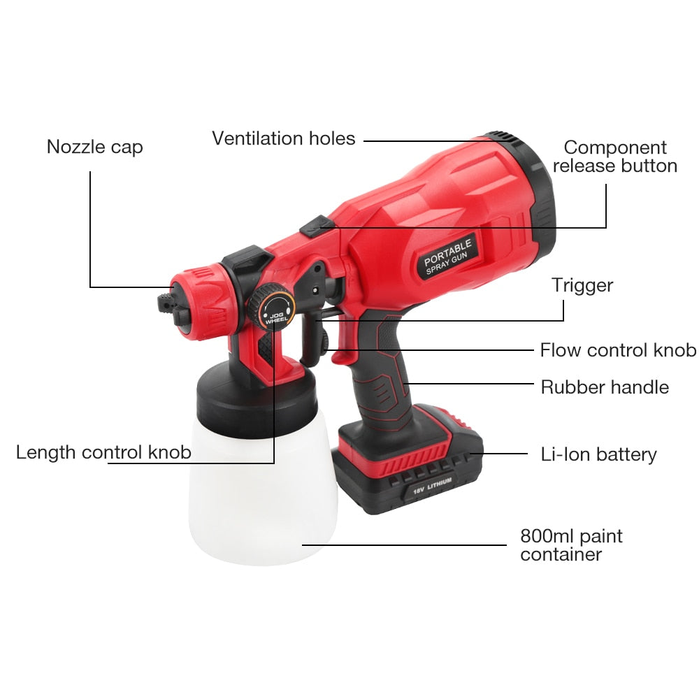 Cordless power tool paint spraying machine by My Store, compact handheld sprayer with battery-powered design
