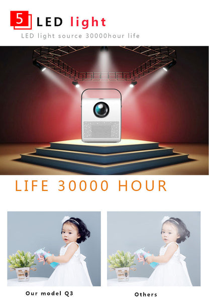 1080P HD portable projector by My Store, compact black design displayed on a white background