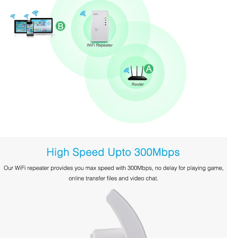 My Store WiFi repeater device for extending wireless network coverage