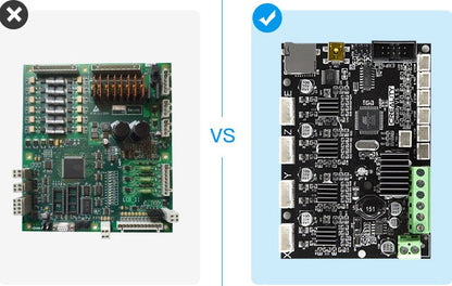3D printer accessories mute motherboard by My Store, compact electronic control board for quieter printing
