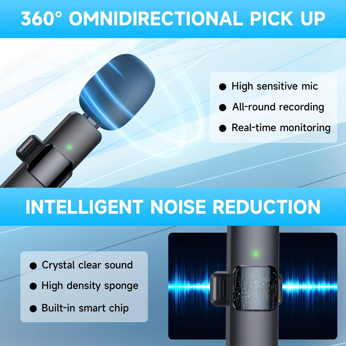 Wireless lavalier lapel microphone with clip, omnidirectional condenser mic for iPhone, iPad, podcast and vlog recording