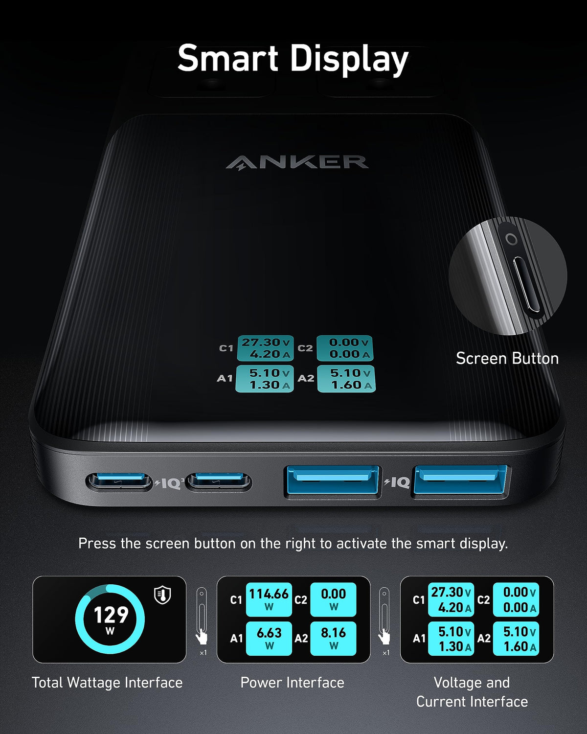 Anker Prime 6-in-1 140W charging station with multiple ports for fast device charging and power management.