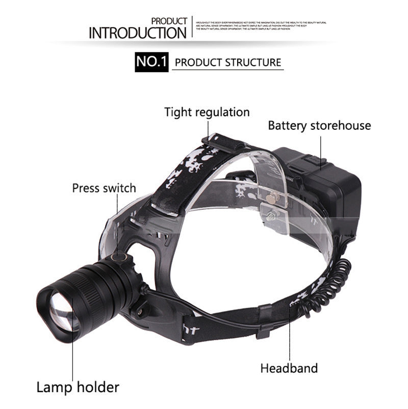 XHP50 outdoor strong headlight with compact black housing and adjustable beam angle