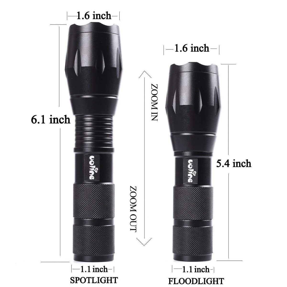 Tactical portable LED flashlight with 1000 lumens and 5 modes, black handheld design