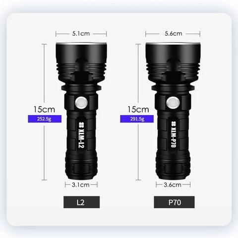 Rechargeable super bright LED flashlight with focusing beam, outdoor xenon lamp design