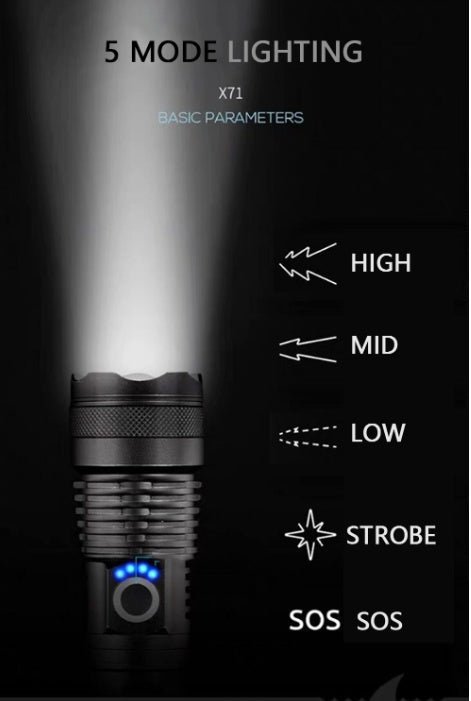 XHP70.2 powerful USB LED flashlight in black, handheld design with textured grip and bright front lens